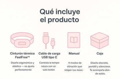 Cinturón para Cólicos Mestruales